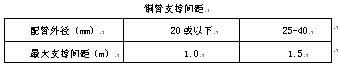 tb5.png