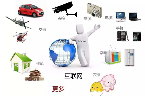(lin)W(wng)(du)Ӌ(j)C(j)ͨŵӰ
