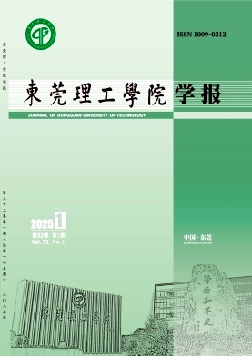 |ݸW(xu)ԺW(xu)